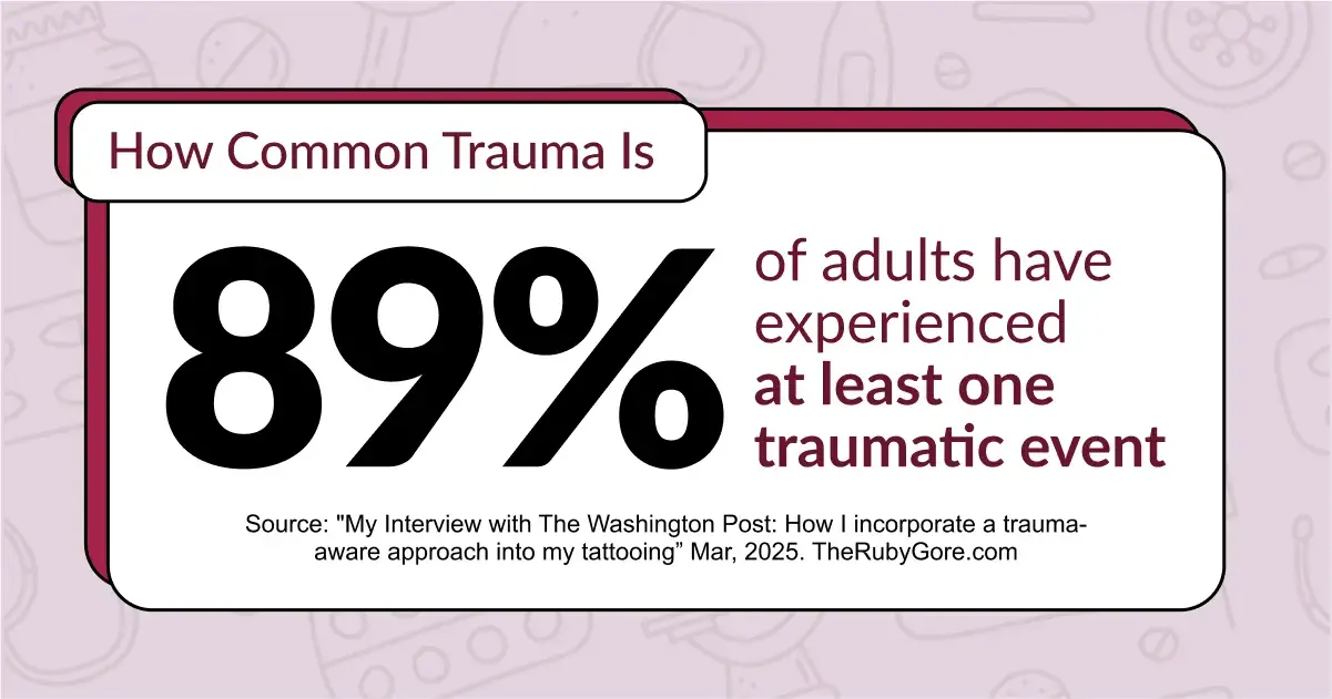 Graphic titled "How Common Trauma Is": 89% of adults experienced at least one traumatic event.